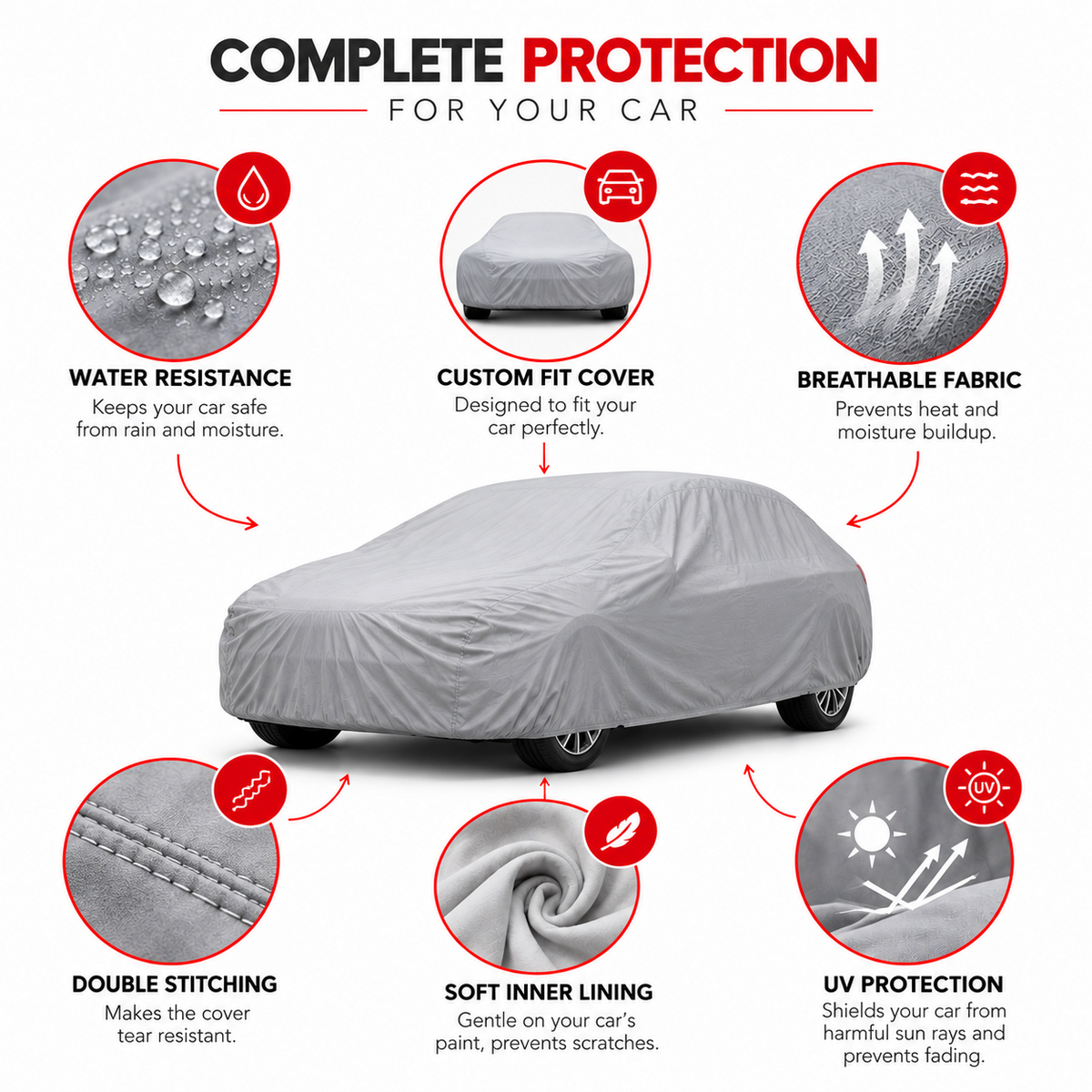 Maruti Suzuki S-Cross Car Cover car cover protection features and double stitching